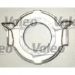 Kit d'embrayage VALEO 801034 - Visuel 3