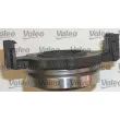 Kit d'embrayage VALEO 801117 - Visuel 3