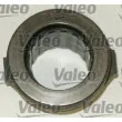Kit d'embrayage VALEO 801143 - Visuel 3