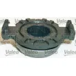 Kit d'embrayage VALEO 801289 - Visuel 3