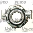 Kit d'embrayage VALEO 801343 - Visuel 3