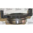 Kit d'embrayage VALEO 801418 - Visuel 3