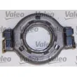 Kit d'embrayage VALEO 801432 - Visuel 3