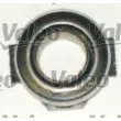 Kit d'embrayage VALEO 801448 - Visuel 3