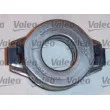Kit d'embrayage VALEO 801489 - Visuel 3
