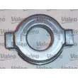 Kit d'embrayage VALEO 801515 - Visuel 3