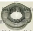 Kit d'embrayage VALEO 801561 - Visuel 3