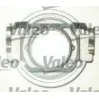Kit d'embrayage VALEO 801573 - Visuel 3