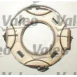 Kit d'embrayage VALEO 801587 - Visuel 3