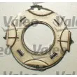 Kit d'embrayage VALEO 801591 - Visuel 3