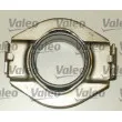 Kit d'embrayage VALEO 801609 - Visuel 3