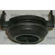 Kit d'embrayage VALEO 801832 - Visuel 3