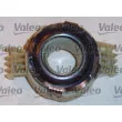 Kit d'embrayage VALEO 801972 - Visuel 3