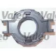 Kit d'embrayage VALEO 801980 - Visuel 3