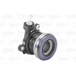 Butée hydraulique, embrayage VALEO 810100 - Visuel 3