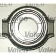 Kit d'embrayage VALEO 821085 - Visuel 3