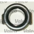 Kit d'embrayage VALEO 821125 - Visuel 3