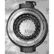 Kit d'embrayage VALEO 821217 - Visuel 3
