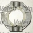 Kit d'embrayage VALEO 821279 - Visuel 3