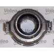 Kit d'embrayage VALEO 821325 - Visuel 3