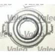 Kit d'embrayage VALEO 821360 - Visuel 3
