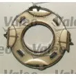 Kit d'embrayage VALEO 821386 - Visuel 3