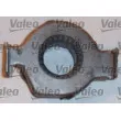 Kit d'embrayage VALEO 821448 - Visuel 3