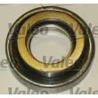 Kit d'embrayage VALEO 821495 - Visuel 3