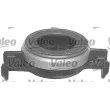 Kit d'embrayage VALEO 821500 - Visuel 3