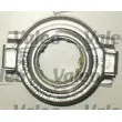 Kit d'embrayage VALEO 826021 - Visuel 3