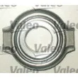 Kit d'embrayage VALEO 826168 - Visuel 3