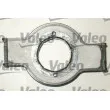 Kit d'embrayage VALEO 826217 - Visuel 3