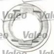 Kit d'embrayage VALEO 826219 - Visuel 3
