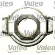 Kit d'embrayage VALEO 826442 - Visuel 3