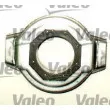 Kit d'embrayage VALEO 826443 - Visuel 3
