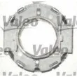 Kit d'embrayage VALEO 826449 - Visuel 3