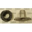 Kit d'embrayage VALEO 826466 - Visuel 3