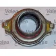 Kit d'embrayage VALEO 826516 - Visuel 3