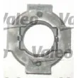 Kit d'embrayage VALEO 826522 - Visuel 3
