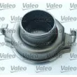 Kit d'embrayage VALEO 826581 - Visuel 3