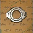 Kit d'embrayage VALEO 826716 - Visuel 3