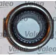 Kit d'embrayage VALEO 826720 - Visuel 3