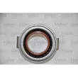 Kit d'embrayage VALEO 828689 - Visuel 2