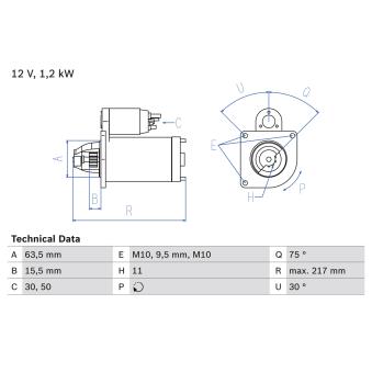 Démarreur BOSCH 0 986 022 131