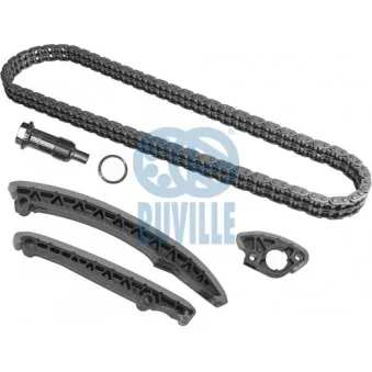 Kit de distribution par chaîne RUVILLE