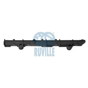 Coulisse, chaîne de distribution RUVILLE