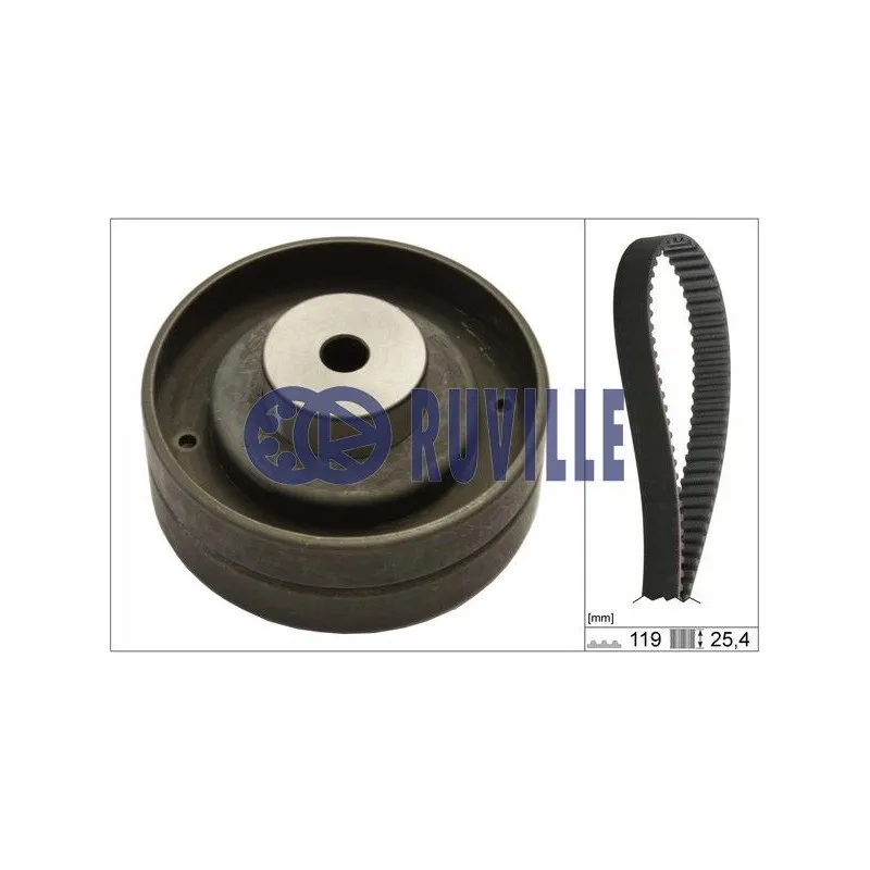 Kit de distribution RUVILLE 5540171