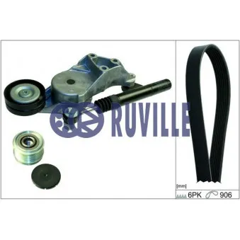 Jeu de courroies trapézoïdales à nervures RUVILLE
