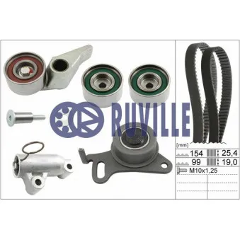 Kit de distribution RUVILLE