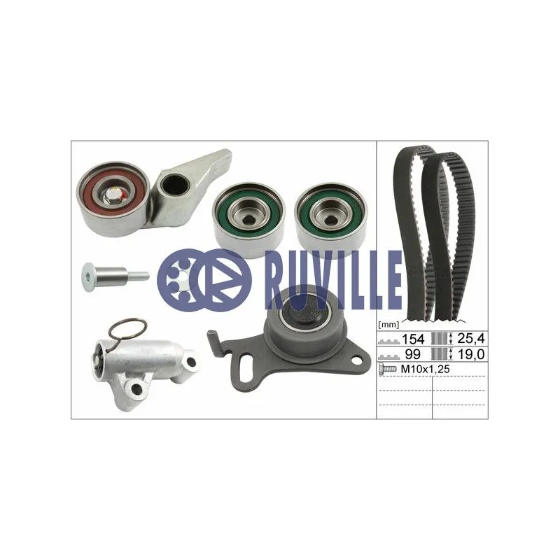 Kit de distribution RUVILLE 5734370
